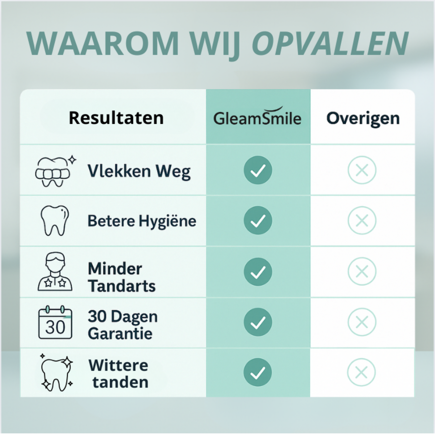 N19 VioletShine™ Paste